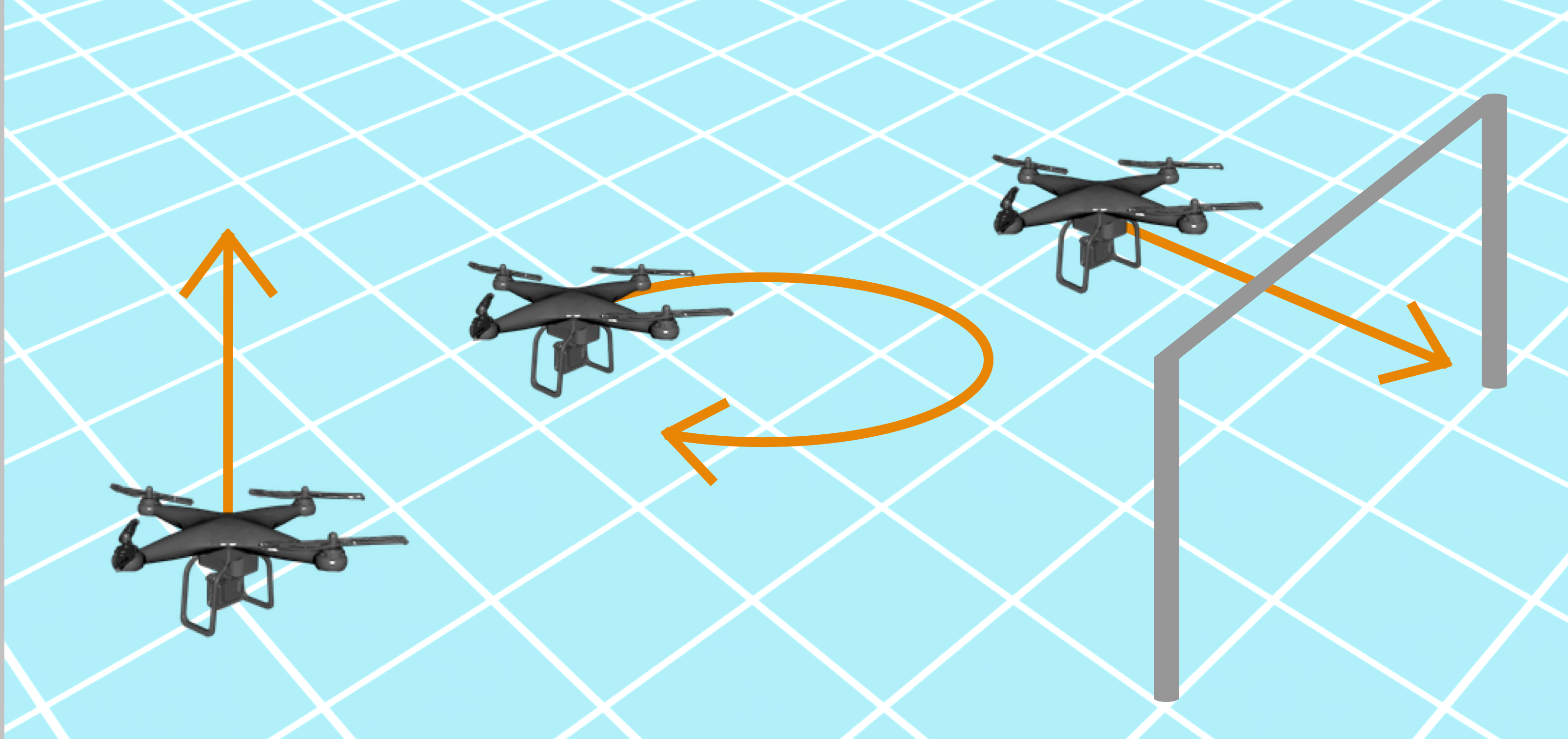 Drone tasks