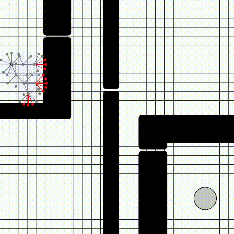 MB, IGHA*-0