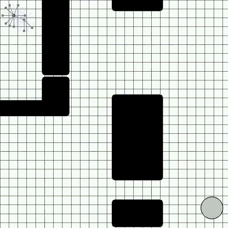 IGHA*:Increase/Decrease Resolution on the fly